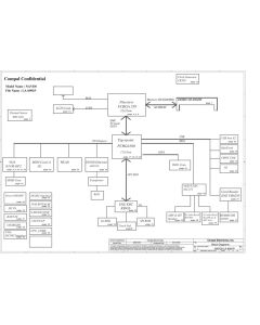 Acer Aspire One AO532G schematic – NAVD0 LA-6091P