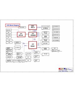Asus A7K schematic 