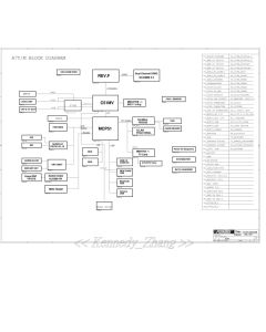 Asus A7T/A7M schematic