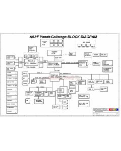 Asus A8J/A8F (Rev.2.0) Motherboard schematic