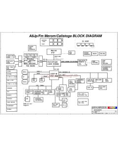 Asus X80H (A8Jp-A8Jv-A8Je-A8Jn-A8Fm) schematic  