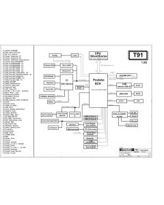 Asus EeePC T91 schematic