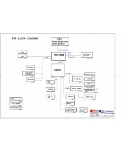 Asus X50R SCHEMATIC –  F5R 