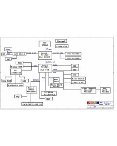 Asus F5V Motherboard schematic