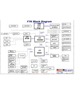 Asus F7K/F7Kr schematic 