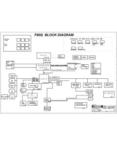 Asus F80Q Motherboard schematic 