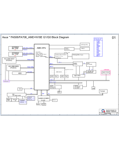 ASUS FA506 FA706 QUANTA BKXB DABKXBMBAD0 REV1A SCHEMATIC