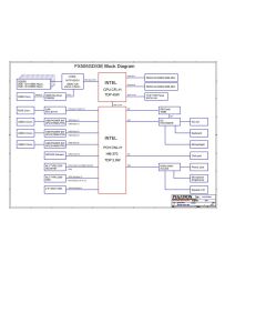 ASUS FX505GD FX505GE REV2.0 SCHEMATIC