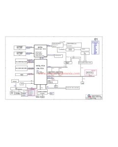 ASUS FX506L QUANTA BKXD DABKXDMB8E0 REV1A SCHEMATIC