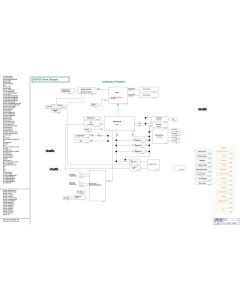 ASUS G531GT REV1.1 SCHEMATIC
