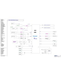 ASUS ROG FLOW X13 GV301QE GV301QC REV1.0 SCHEMATIC