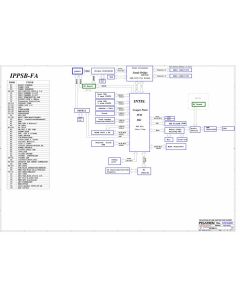  DELL Inspiron One 2320 SCHEMATIC - PEGATRON IPPSB-FA