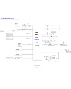 ASUS ROG GU502DU REV1.0 SCHEMATIC