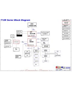 Asus X51 (T12R/T12RG) schematic