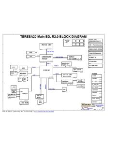 Toshiba Satellite Pro L40 schematic – TERESA20 