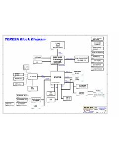 Toshiba Satellite Pro L40 schematic – TERESA 1.1