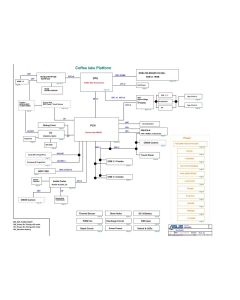 ASUS UX550GD UX550GE REV2.1 SCHEMATIC