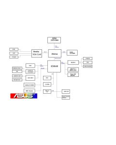 ASUS VIVOBOOK 15 X505ZA REV2.0 SCHEMATIC