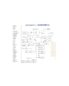 ASUS VIVO BOOK PRO N580VD ASUS X580VD REV1.1 SCHEMATIC