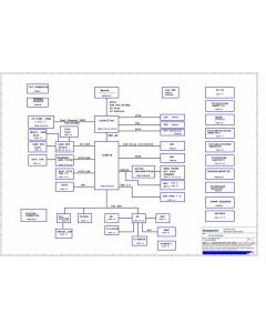 Lenovo AUSTIN3 schematic – Rev s1.1