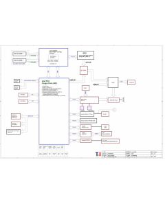 Lenovo IdeaCentre B320 schematic – All-in-One Desktop PC	