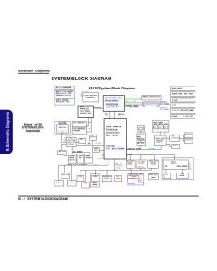 Clevo B512X schematic + service manual