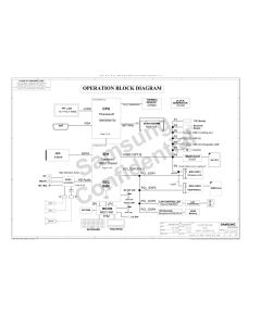 Samsung NP-N150/N220/N210/NB30/N148 schematic – Bloomington 