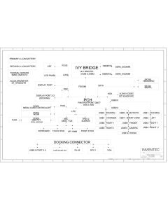 Inventec Bandit schematic
