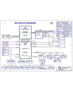 Acer TravelMate 5670/5670G schematic – QUANTA ZRJ 