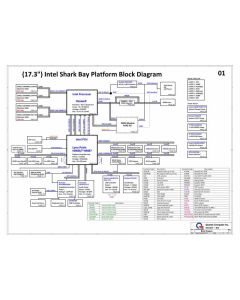 QUANTA BDD Schematic