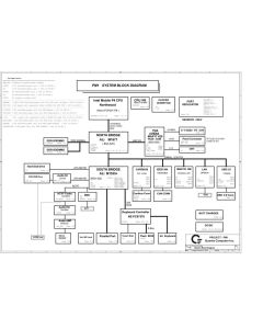BenQ Joybook 8000 schematic – 31PM1MB0007 – PM1