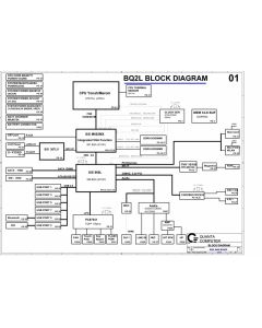 BenQ Joybook A51E schematic – BQ2L
