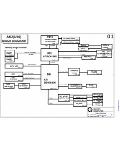 BenQ Joybook A52E schematic – AK2(U10)