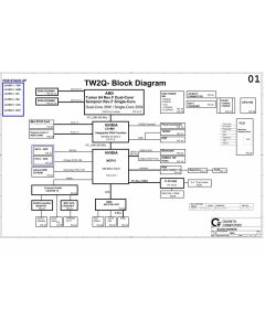 BenQ Joybook R55 P51E SCHEMATIC - QUANTA TW2Q 