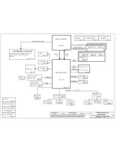 BenQ Joybook S46 schematic -  NCL60/61 LA-6321P