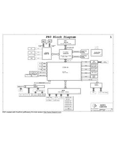 Packard Bell Minos GP2W,Easynote SB85/SB88 schematic – PB3