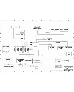 Toshiba Satellite L650/L650D schematic 