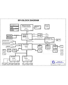 IBM ThinkPad G41 schematic – BF4 