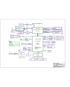 LENOVO LEGION S7 15IMH05 BITLAND BM5008 Y750S REV1.0 SCHEMATIC