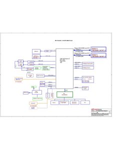 LENOVO THINKBOOK 14PRO GEN2 ACH BITLAND BM5035 14P HY410 REV1.3 SCHEMATIC
