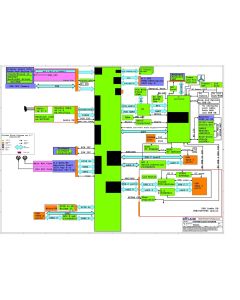 BITLAND VENENO REV1.0 SCHEMATIC