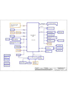 LENOVO IDEAPAD 510S-13ISK COMPAL BIVS3 BIVE3 LA-D061P REV1.0 SCHEMATIC