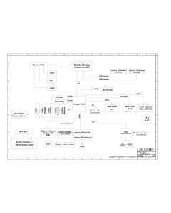 INVENTEC BL10RG schematic