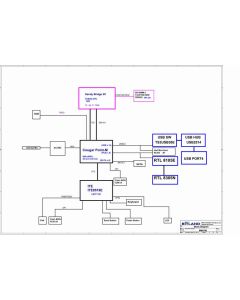 Bitland BM5198 Motherboard schematic – V200HR M/B 