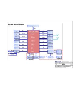 LENOVO MIIX 320-10ICR BITLAND BM5668 REV1.4A_R SCHEMATIC
