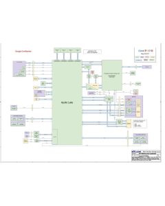 LENOVO 100E BITLAND BM5860 CORAL PVT (N24) VER1.4 SCHEMATIC