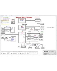 Acer Aspire 3020/5020 schematic – Bolsena 04243  