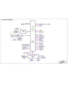 TONGFANG BROADWELL-U REVB SCHEMATIC