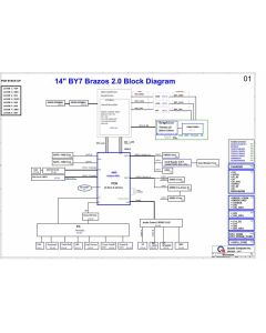 QUANTA BY7 BRAZOS 2.0 Schematic