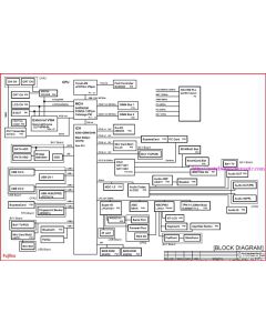 Fujitsu Lifebook S7110/S7111 schematic –  GILIA 